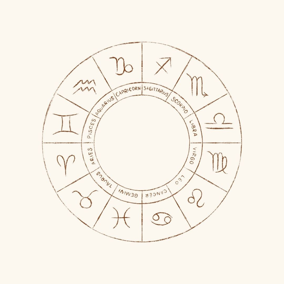 ASTROLOGIE.