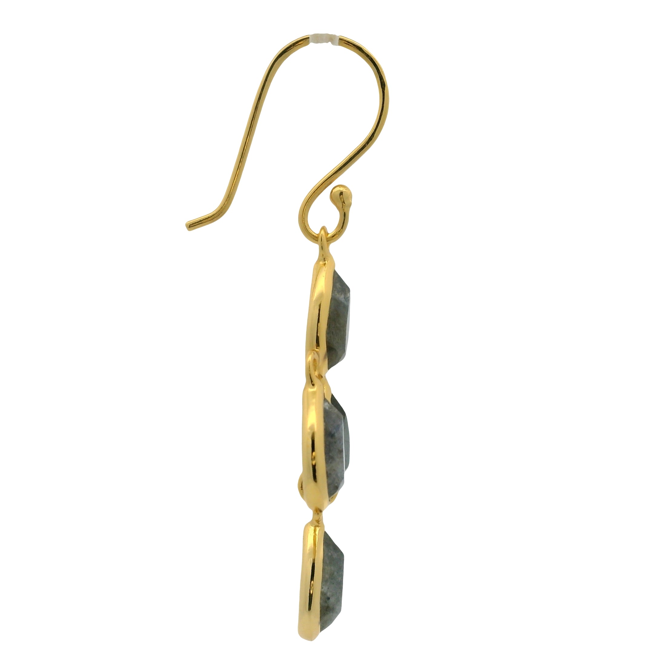 Boucles d'oreilles gouttes labradorite facettée