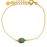 Gold and turquoise bracelet