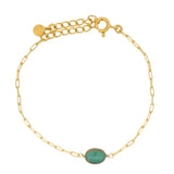Gold and turquoise bracelet