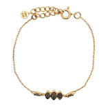 Bracelet doré trilogie en labradorite zircons baguette