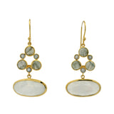 Boucles d'oreilles pierre de lune ovale et labradorite