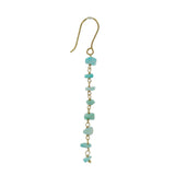 Boucles d'oreilles dorées pendantes et amazonite brute