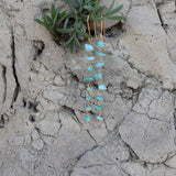 Boucles d'oreilles dorées pendantes et amazonite brute