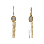 Boucles d’oreilles et quartz rose